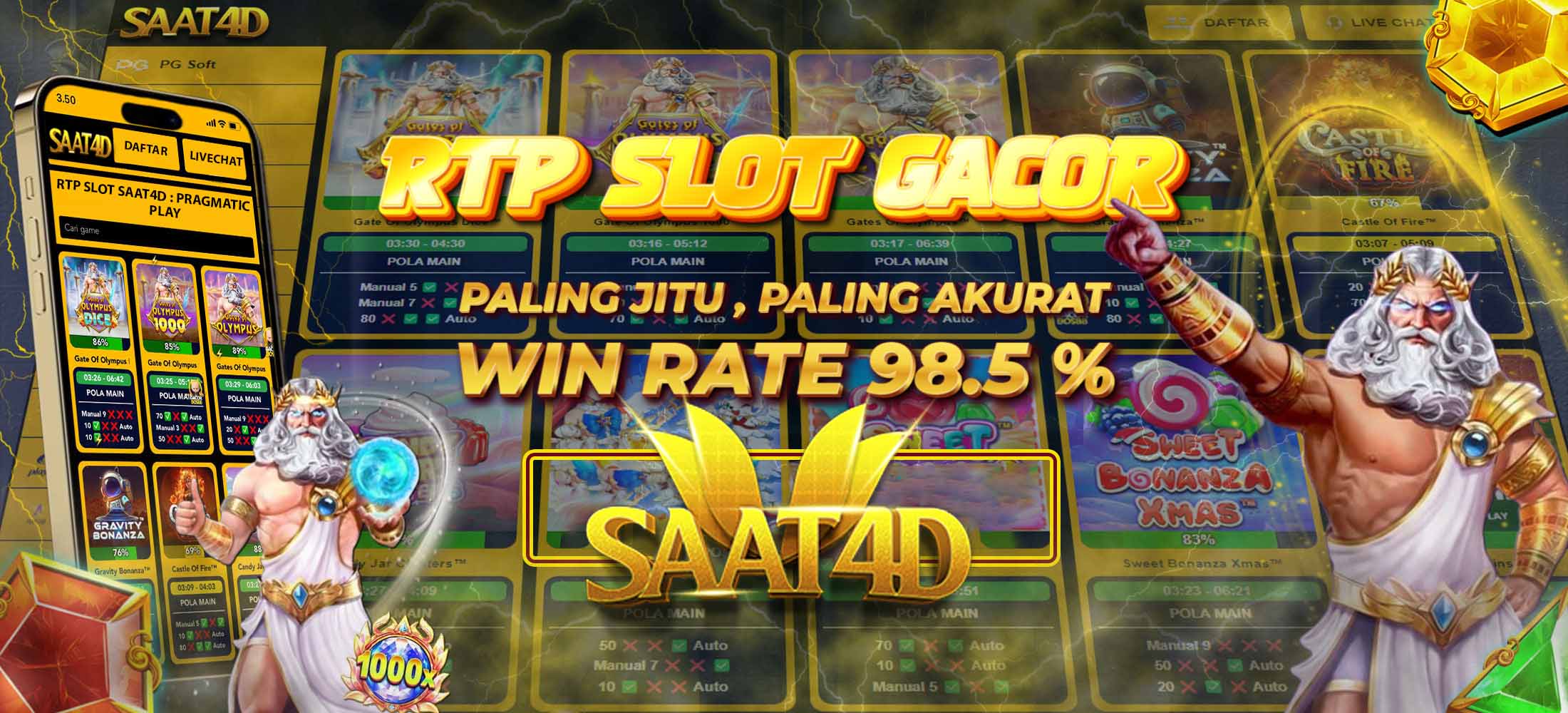 RTP Slot